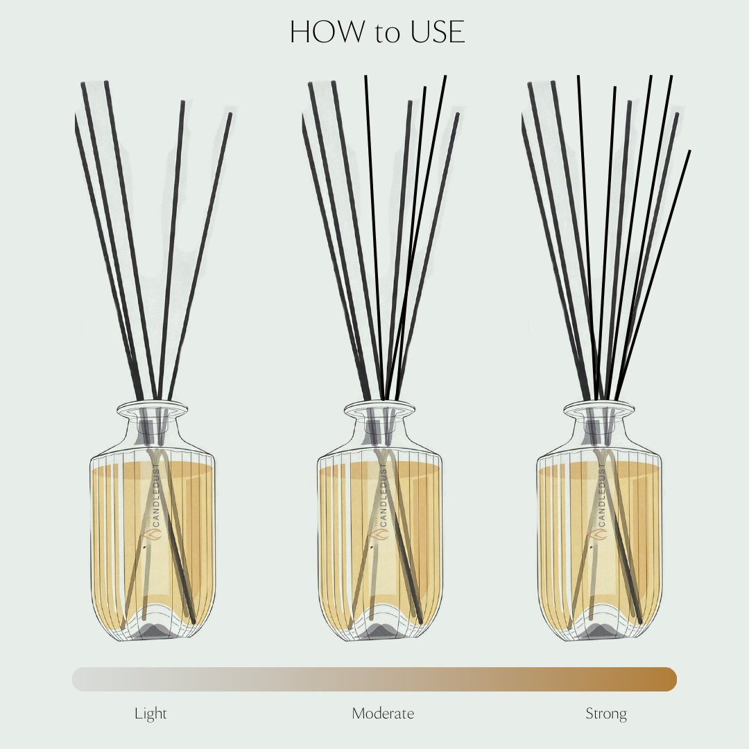 Luxurious Room Diffuser Refill, 250ml - Champagne Rhubarb