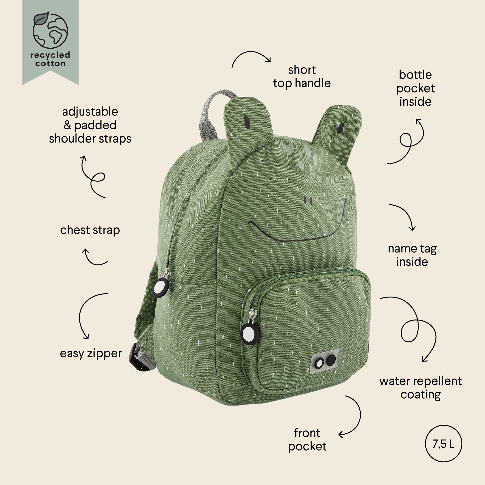 Backpack - Mr Frog